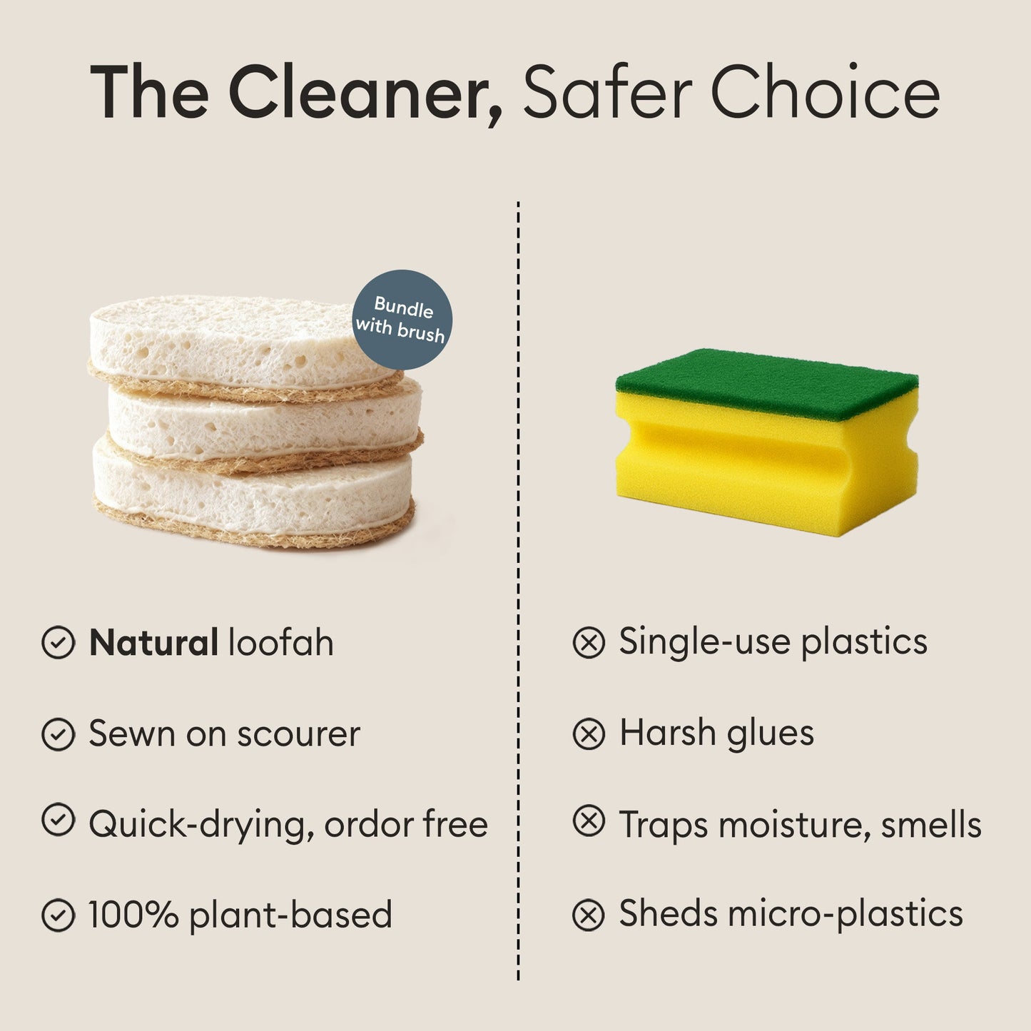 Anti Bacterial Dish Cleaning Bundle