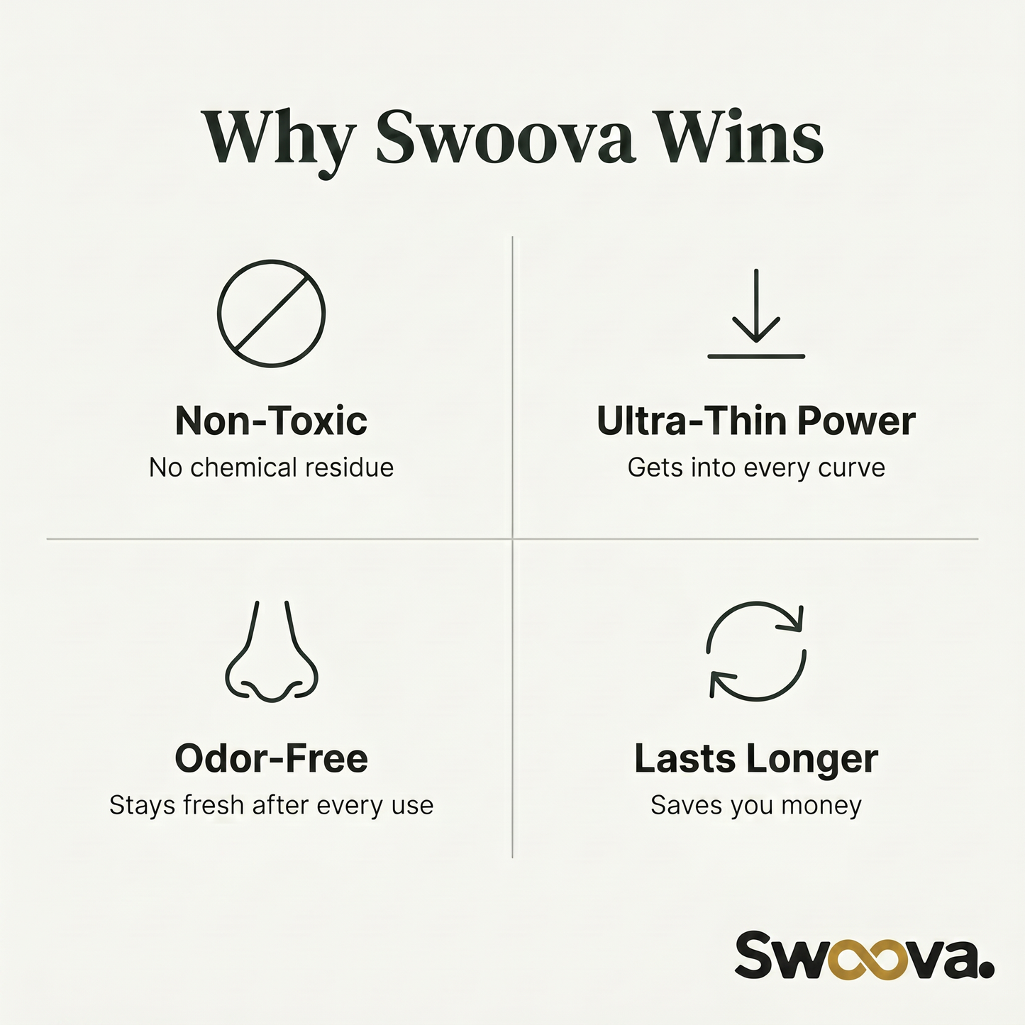 Swoova Sponge for Stainless Steel