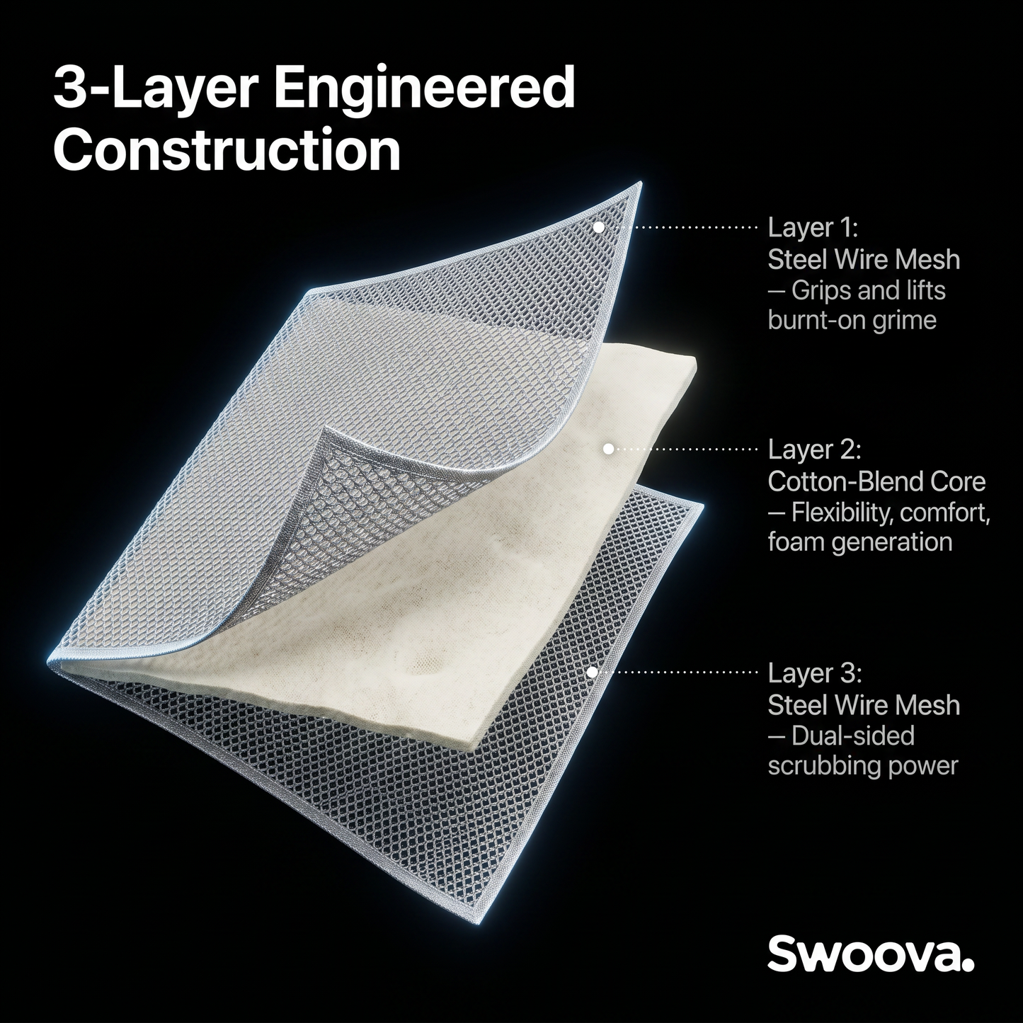 Swoova Non-Scratch Wire Dishcloths